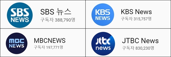 유튜브 계정으로 뉴스를 전달하고 있는 각 방송사들 / SBS, KBS, MBC, JTBC 유튜브 계정 캡처
