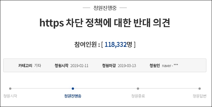 지난 11일 청와대 청원게시판에 올라온 'HTTPS 차단반대' 청원글이 13일 오후 기준 동참자수 12만명을 넘겼다. / 청와대 홈페이지