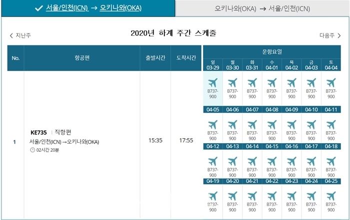 대한항공이 내년 하계 스케줄이 시작되는 3월29일 이후 인천~오키나와 노선에 앞서 계획했던 737MAX8 기재 대신 737-900 기재를 운용하는 것으로 스케줄을 수정했다. /대한항공 홈페이지 갈무리