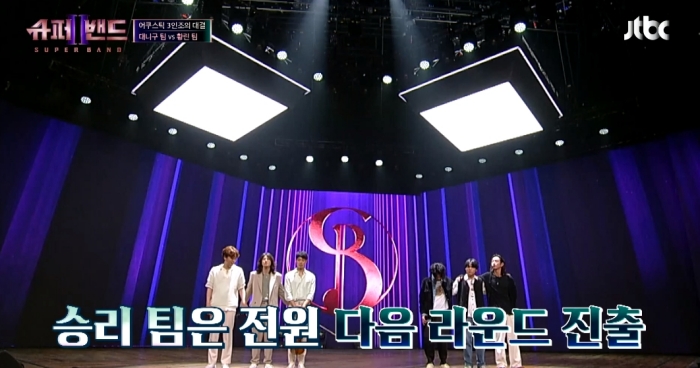 지난 19일 방송을 통해 본선 1라운드 팀 미션을 진행한 ‘슈퍼밴드2’ / JTBC ‘슈퍼밴드2’ 방송화면 캡처