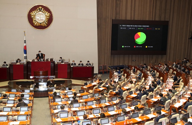 지난 8월 31일 서울 여의도 국회에서 열린 본회의에서 기후위기 대응을 위한 탄소중립·녹색성장 기본법안(대안)이 통과되고 있다. / 뉴시스, 공동취재사진
