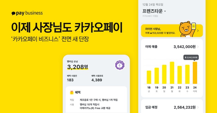 카카오페이가 카카오페이 비즈니스 앱을 전면 개편했다. 최근 서울시가 진행한 서울사랑상품권 사업에 카카오페이가 우선협상대상자로 선정되며 골목상권침해 논란이 재점화될 조짐이 보이는데 따른 행보로 풀이된다. /카카오페이