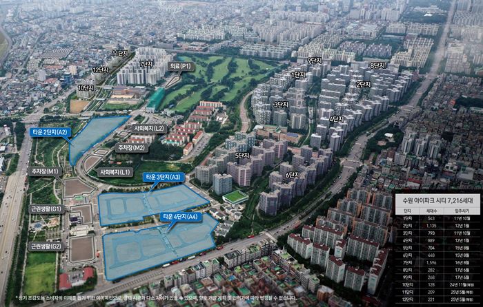 HDC현산이 수원 아이파크 시티 내 단독·점포겸용주택 161개 필지를 분양한다. /HDC현대산업개발