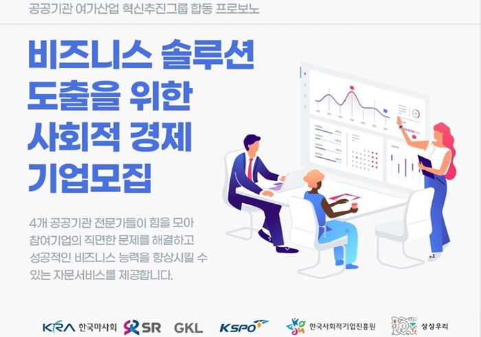한국마사회가 ‘여가산업 혁신 추진그룹’과 함께 ‘프로보노’ 사업에 나선다. /한국마사회