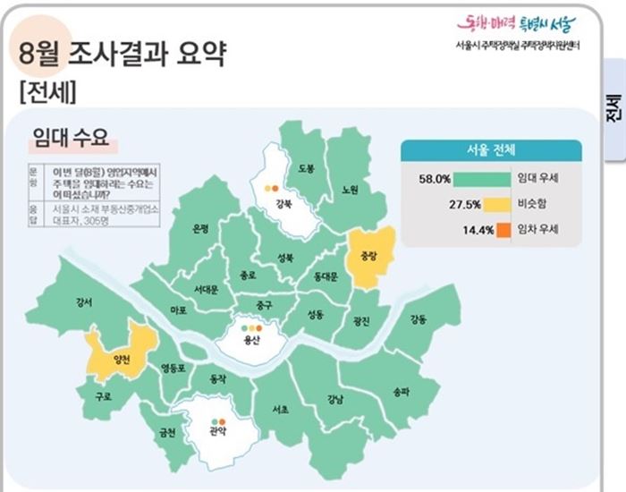 서울시가 이달부터 ‘주택시장 동향 조사 결과’를 발표한다. /서울시