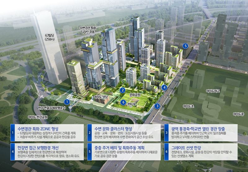 서울시가 여의도 시범아파트 재건축 관련 신속통합기획안을 확정했다. /서울시