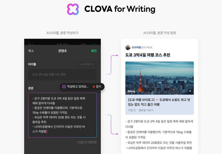 네이버는 12일 하이퍼클로바X 기반의 창작 도구인 ‘클로바 포 라이팅(CLOVA for Writing)’의 일부 기능을 인플루언서 토픽에 적용했다고 밝혔다./ 네이버