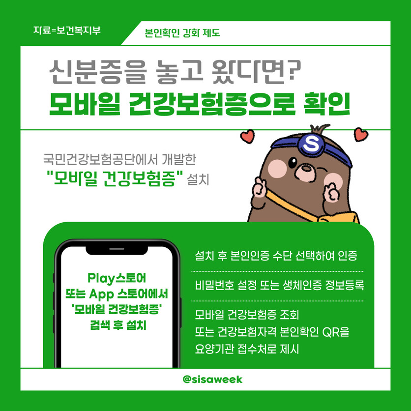 자료=보건복지부, 그래픽=이주희