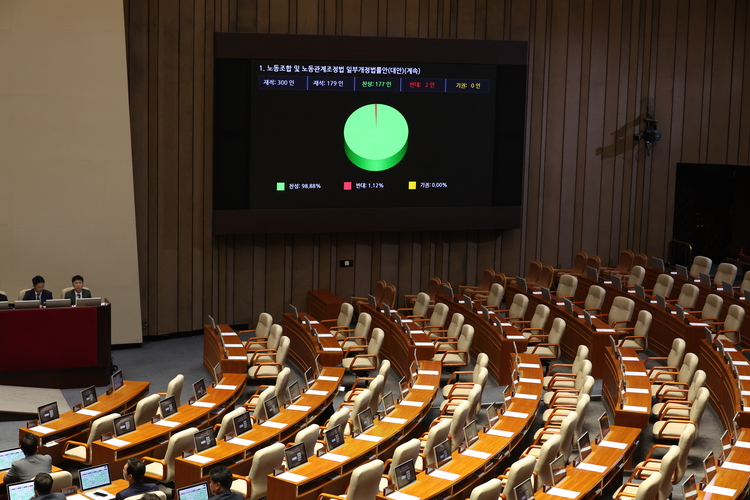 5일 서울 여의도 국회에서 열린 제417회국회(임시회) 제1차 본회의에서 노동조합 및 노동관계조정법 일부개정법률안(노란봉투법)이 재석 179인 중 찬성 177인, 반대 2인으로 가결됐다. 야권 의원들의 주도로 통과된 이번 법안에 여당은 반대 의사를 밝히며 참석하지 않아 본 회의장에 빈 자리가 눈에 띈다. /뉴시스