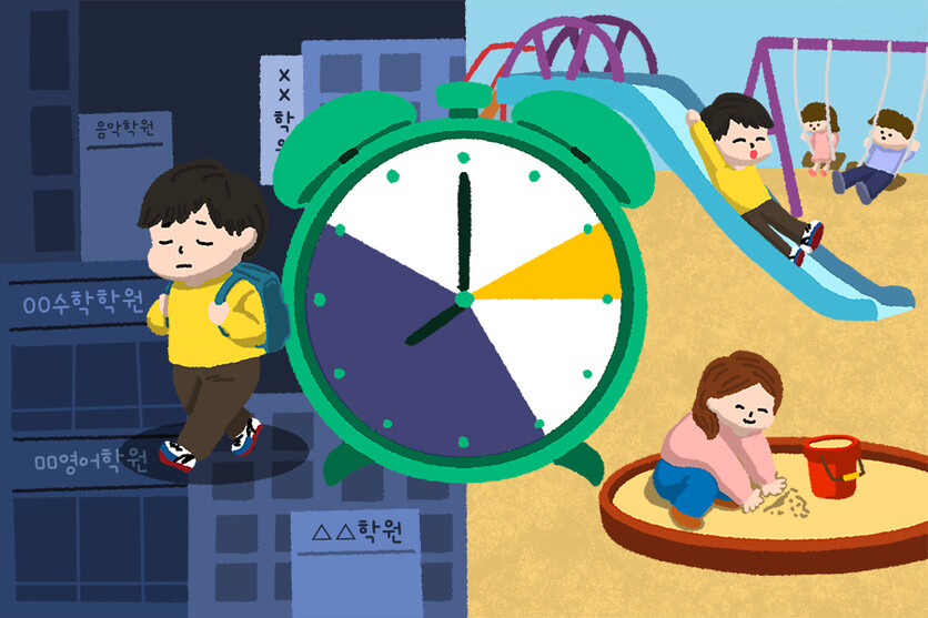 우리 아이들은 한정된 시간을 사용하는데 있어 학습에 무게가 쏠려있는 반면 놀 수 있는 시간은 절대적으로 부족하다.  /그래픽=이주희 기자