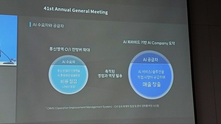 SKT는 AI를 활용해 비용을 절감한 것에서 나아가 직접 AI 서비스를 제공해 매출을 창출하겠다는 전략이다. / 조윤찬 기자