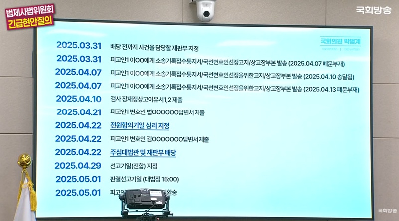 박범계 더불어민주당 의원은 2일 국회 법제사법위원회 긴급현안질의에서 이재명 대선 후보의 공직선거법 위반 사건을 소부에 배당하기 전에 전원합의체 심리기일을 먼저 지정한 정황이 있다는 의혹을 제기했다. 사진은 긴급현안질의 방송화면 갈무리 / 국회방송 방송화면 갈무리