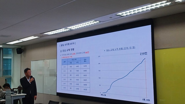 19일 민관합동조사단은 유출된 SKT 유심정보는 9.82GB 규모이며 가입자 식별키(IMSI) 기준 2,695만7,749건이라고 2차 조사 결과를 발표했다. 사진은 김희섭 SKT PR센터장이 19일 서울 중구 을지로 삼화타워에서 일일브리핑을 진행하는 모습. / 조윤찬 기자