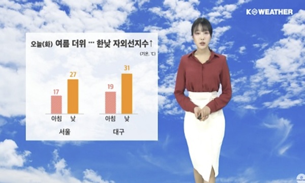 화요일인 오늘(20일) 때 이른 여름 더위가 나타나겠다. / 케이웨더