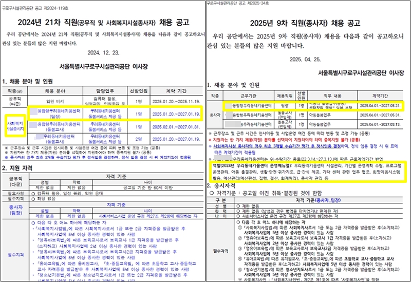 지난해 12월 A씨가 지원했던 우리동네키움센터 채용공고(왼쪽)가 지난 4월 직무 내용이 수정돼 게재됐다. / 구로구시설관리공단 홈페이지