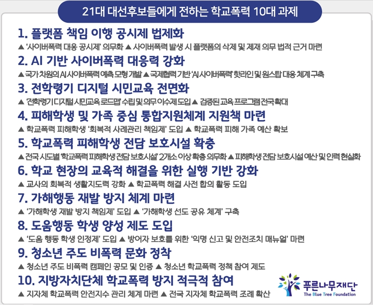 푸른나무재단이 제21대 대통령 주요 대선 후보들에게 제안한 '대선 후보 10대 정책 과제'. / 푸른나무재단