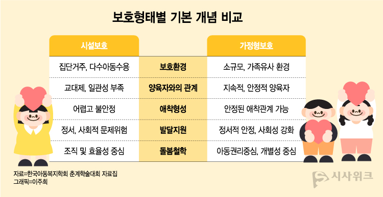 한국교통대학교 김선숙 교수는 