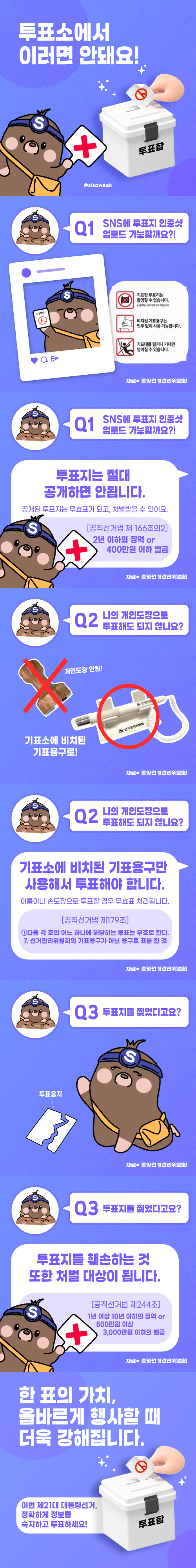자료=중앙선거관리위원회,  그래픽=이주희