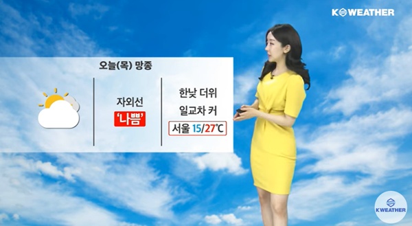 목요일인 오늘(5일) 낮 동안 덥겠다. / 케이웨더