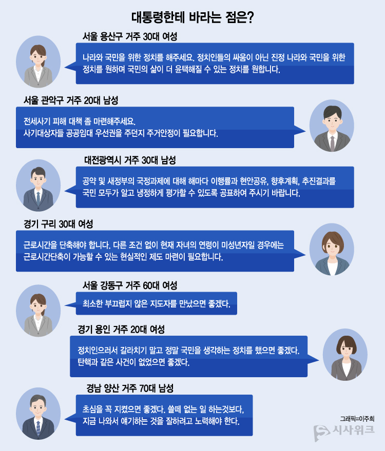 '대통령에게 바라는 점'에 대한 시민들의 의견 / 이주희 기자