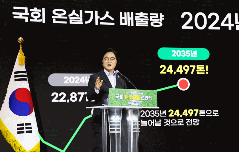 17일 오전 10시 국회 로텐더홀에서 열린 '국회 탄소중립 선언식'에서 우원식 국회의장은 '국회가 먼저 2035 탄소중립'이란 슬로건을 내걸고, 탄소중립 로드맵을 직접 발표했다. / 국회