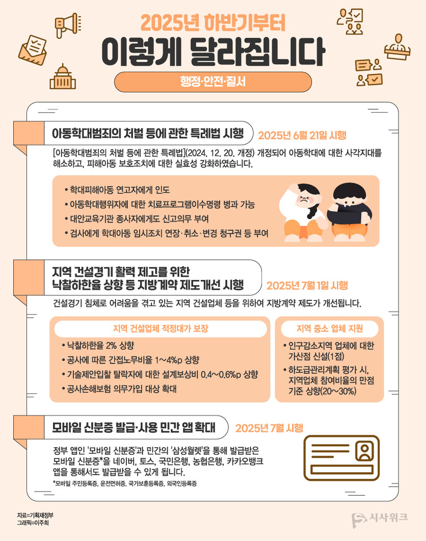 자료=기획재정부, 그래픽=이주희