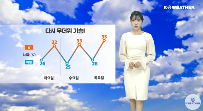 화요일인 오늘(22일)도 무더위를 보이겠다. / 케이웨더