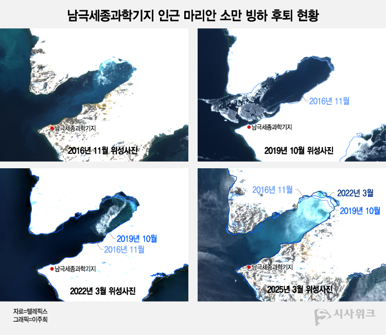 남극세종과학기지 인근에 자리한 마리안 소만 빙벽은 2016년 11월부터 2025년 3월까지 약 8년간 420m 뒤로 후퇴했다. / 그래픽=이주희 기자