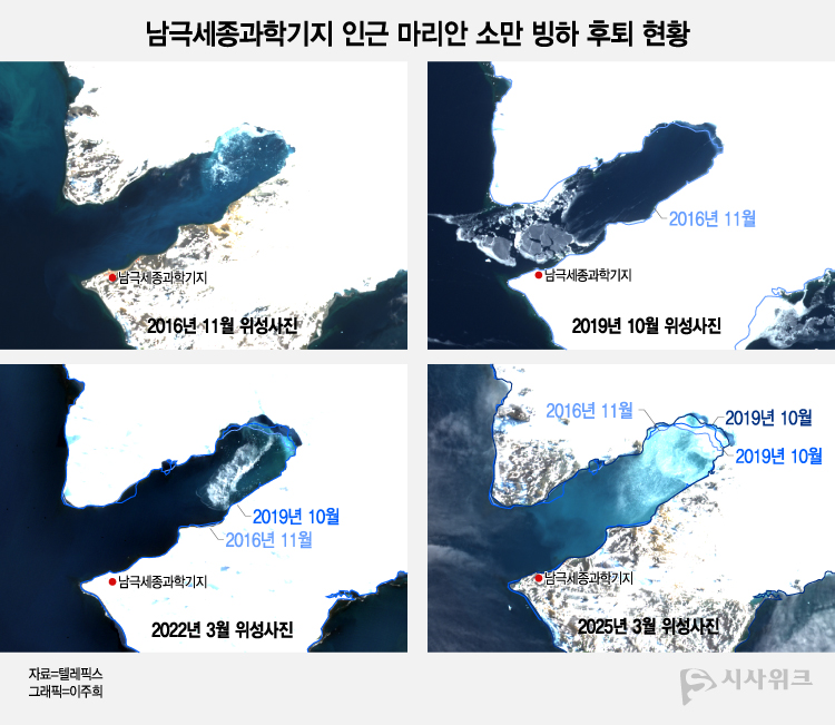 남극세종과학기지 인근에 자리한 마리안 소만 빙벽은 2016년 11월부터 2025년 3월까지 약 8년간 420km 뒤로 후퇴했다. / 그래픽=이주희 기자