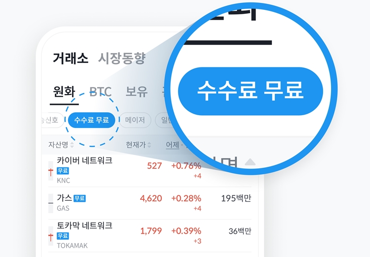 가상자산 거래소 빗썸이 창립 12주년 맞이 수수료 무료 이벤트를 실시한다. / 빗썸
