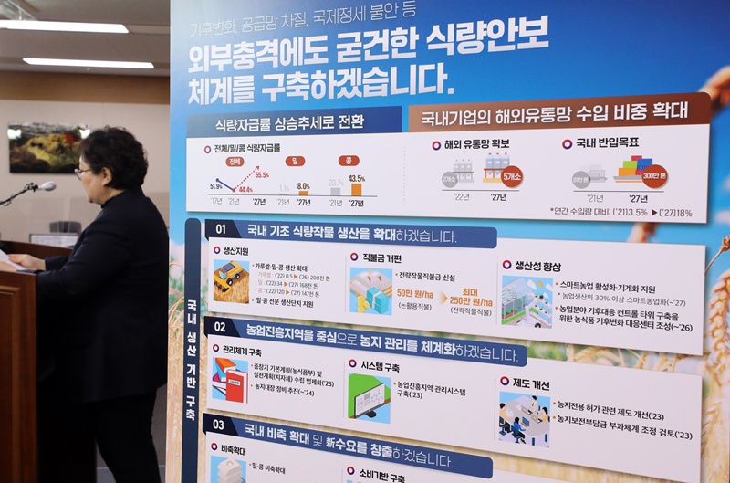 윤병준 더불어민주당 의원(전북 정읍시·고창군)은 29일, 식량안보를 국가적 과제로 인식하고 대응해 나가기 위한 ‘식량안보 기본법’ 제정법안을 대표발의 했다. 사진은 지난 2022년 12월 22일 세종시 정부세종청사에서 당시 농림축산식품부 식량정책실장이 중장기 식량안보 강화방안을 발표하고 있는 모습이다. / 뉴시스