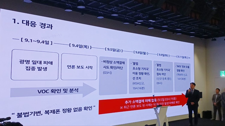 사진은 구재형 KT 네크워크기술본부장이 지난 9월 11일 광화문 사옥 기자간담회에서 무단 소액 결제 대응 경과를 설명하는 모습. / 조윤찬 기자
