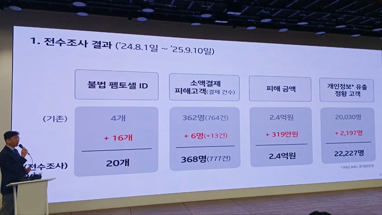 17일 KT는 광화문 사옥에서 소액결제 피해 관련 기자간담회를 열고 전수조사 결과 개인정보 유출과 소액결제 피해 규모가 늘어났다고 밝혔다. 사진은 서창석 KT 네트워크부문장이 소액결제 전수조사 결과를 발표하는 모습. / 조윤찬 기자