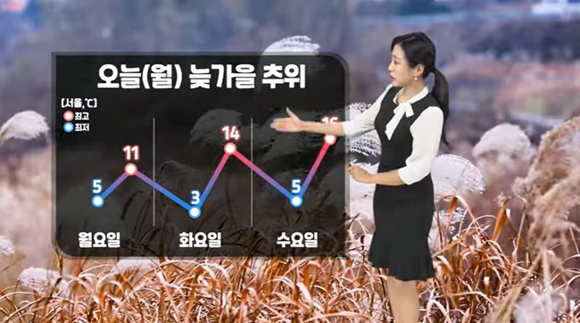 월요일인 오늘(월)  늦가을 추위를 보이겠다. / 케이웨더