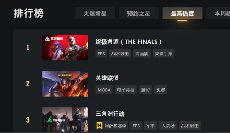 ‘더 파이널스’는 지난 18일 중국 서비스를 시작하고, 21일 현지 PC게임 플랫폼 위게임에서 인기 1위를 기록했다. / 위게임