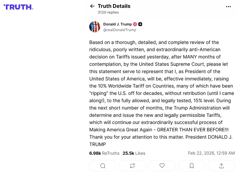 도널드 트럼프 미국 대통령이 21일(현지시간) 트루스소셜에 10% 글로벌 관세를 15%로 올리겠다고 밝힌 게시물이다. 이는 미 연방대법원이 IEEPA 기반 상호관세를 위법이라고 판단한 직후 나온 발언이다. / 트럼프 트루스소셜(Truth Social) 캡처