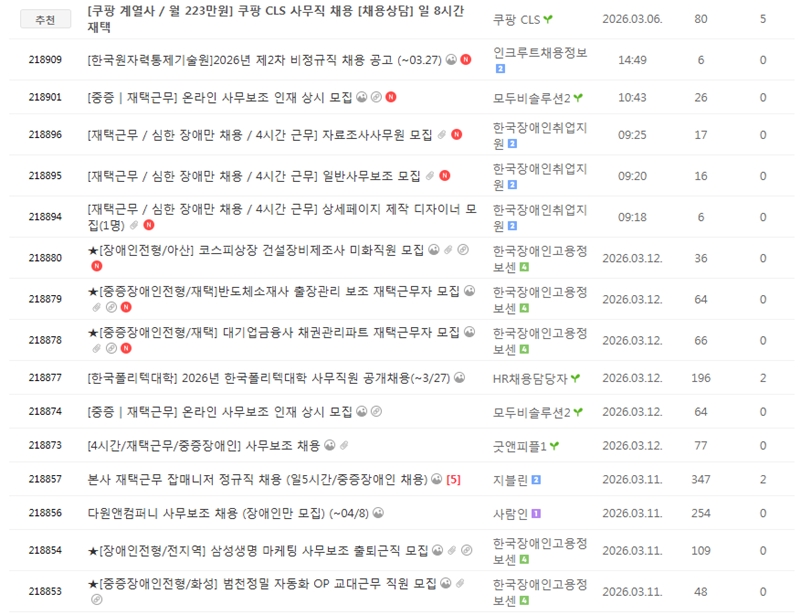 취업을 준비하는 장애인들이 활동하는 한 온라인 커뮤니티를 확인한 결과, 3월 1일부터 12일 오후 1시까지 올라온 ‘장애인 전형’ 채용 공고 게시물은 총 71건이었다. 이 가운데 정규직 채용 공고는 단 2건에 불과했다. / 장애인 채용 관련 온라인 커뮤니티 캡처