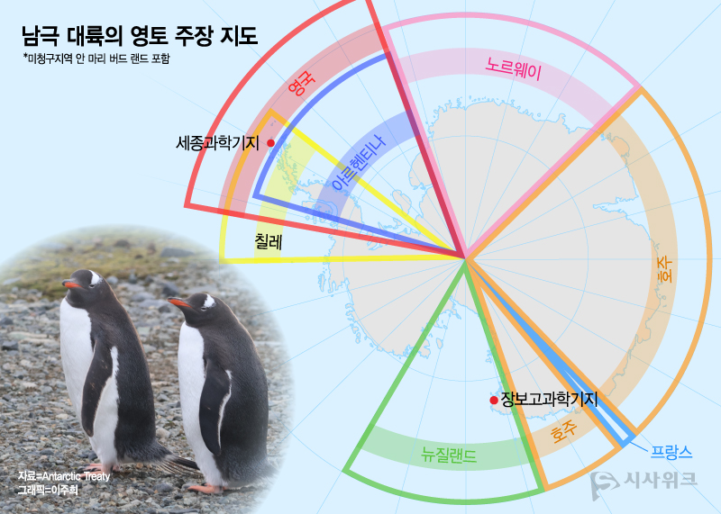 현재 남극 대륙의 영토를 주장하는 각 국가별 상황. / Antarctic Treaty