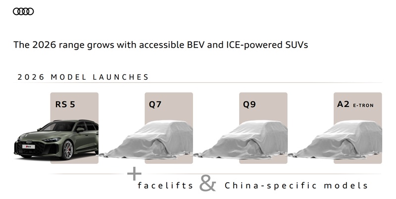 아우디 그룹은 2025년 4분기 투자자 관계 컨퍼런스 콜 및 웹캐스트 자료를 통해 올해 글로벌 시장에 출시 예정인 신차 리스트를 공개했다. / 아우디