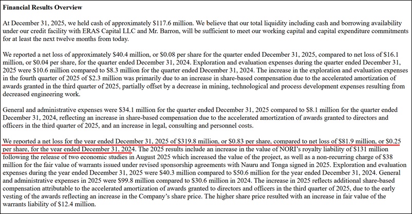 TMC는 2025년 연간 순손실 3억1,980만 달러를 기록하며 매출이 없는 상태에서 손실 규모가 크게 확대된 것으로 나타났다. / 미국 증권거래위원회 공시정보 갈무리