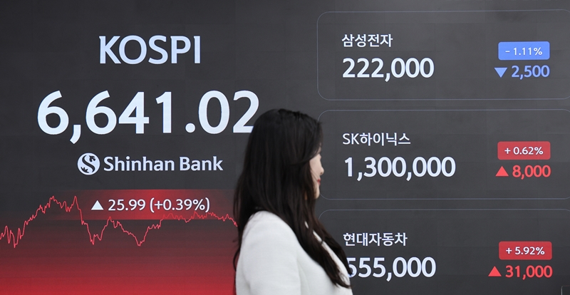 28일 코스피 지수는 전장보다 25.99포인트(0.39%) 오른 6,641.02로 거래를 마쳤다. 사진은 신한은행 딜링룸. / 신한은행