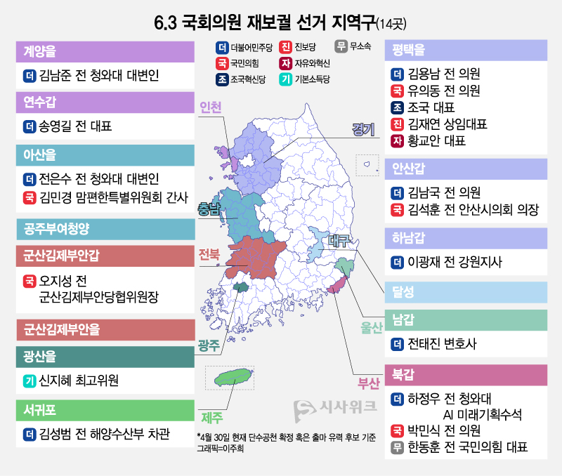 ‘6·3 재보궐 선거’가 치러지는 14곳의 지역구와 여야 공천 확정 및 출마 유력 후보. / 그래픽=이주희 기자