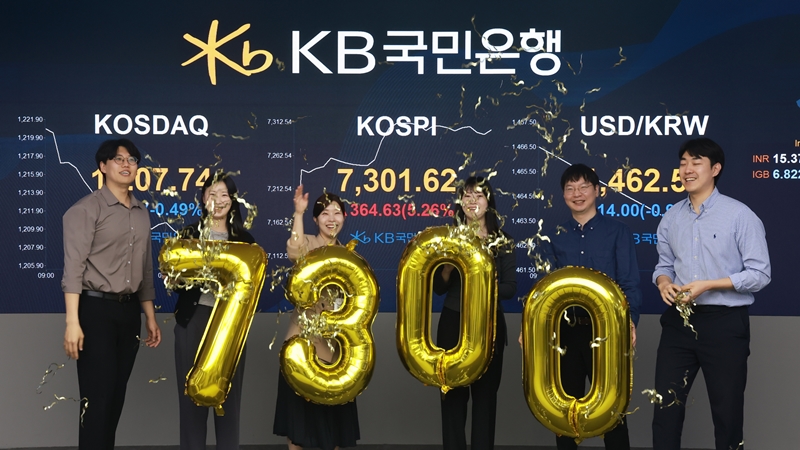 ​코스피 지수는 6일 개장과 동시에 사상 처음으로 7,000선을 돌파했다. 장중엔 7,300선을 넘어섰다. 사진은 이날 KB국민은행 딜링룸. / KB국민은행 