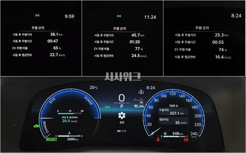 토요타 캠리 HEV 주행 간 연비 및 계기판. / 제갈민 기자