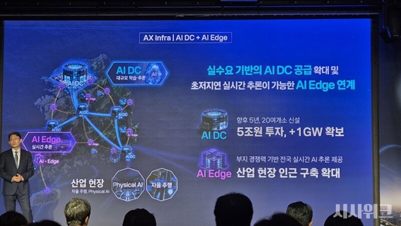KT는 AIDC(인공지능 데이터센터)에 5조원을 투자해 1GW(기가와트) 용량의 AIDC를 실수요 기반으로 추가 구축한다. / 조윤찬 기자