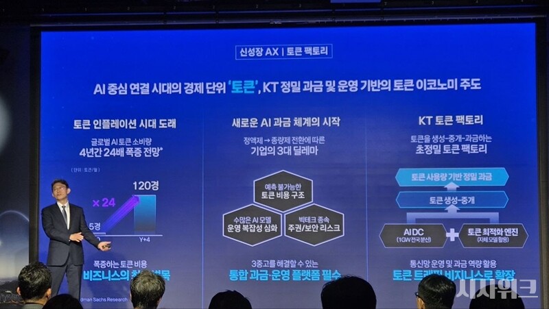6일 박윤영 KT 대표(사진)는 서울 광진구 풀만 앰배서더 서울 이스트폴 호텔에서 기자간담회를 열고 ‘토큰 팩토리’를 구축해 대표 AX 사업 모델로 삼겠다고 밝혔다. / 조윤찬 기자