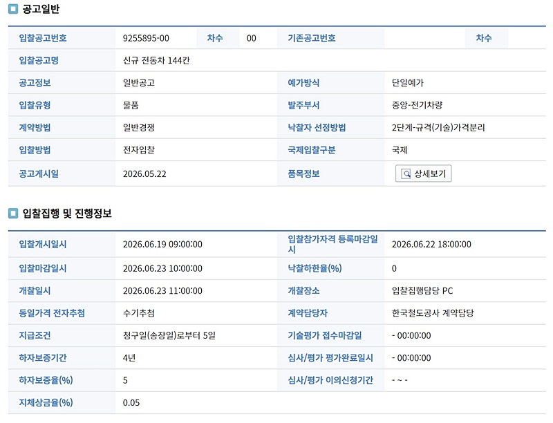 코레일은 지난 5월 22일 월곶판교선, 인덕원동탄선, 대경선에 투입할 신규 전동차 144칸 구매 입찰을 공고했으며, 지난달 23일 개찰 결과 로만시스를 낙찰예정자로 선정했다. / 나라장터 홈페이지 갈무리