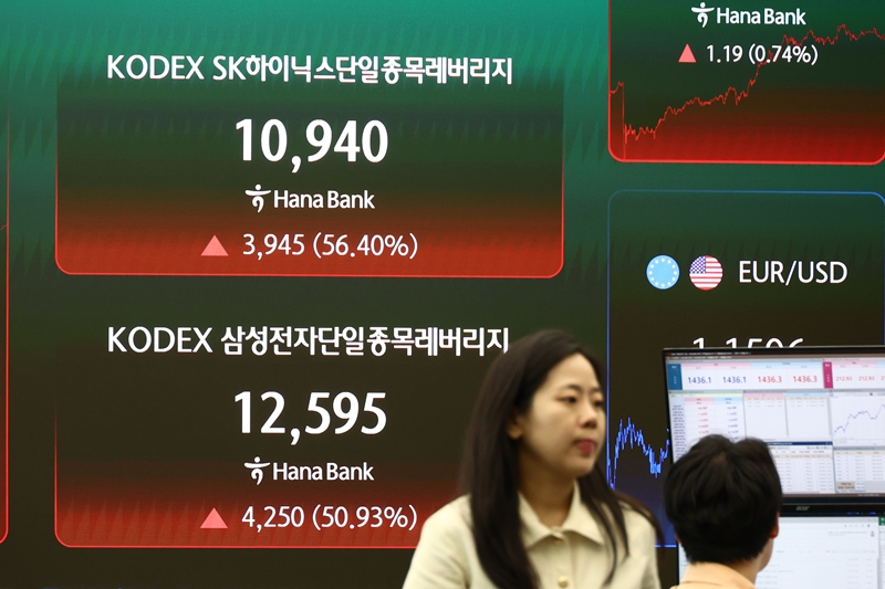 코스피 지수는 6월 19일 장중 최고점 9385.59을 기록했지만 한 달 만에 6,000선까지 내려왔다. / 뉴시스