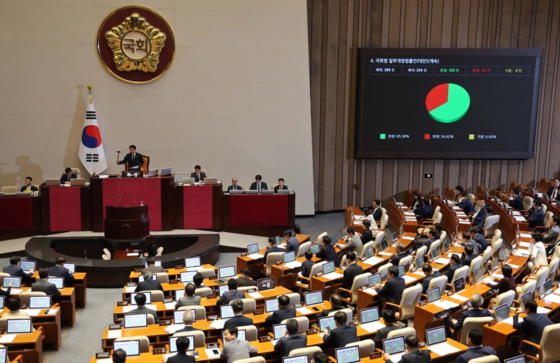 20일 서울 여의도 국회에서 열린 제438회 국회(임시회) 제1차 본회의에서 국회법 일부개정법률안(대안)(계속)이 가결됐다. /뉴시스