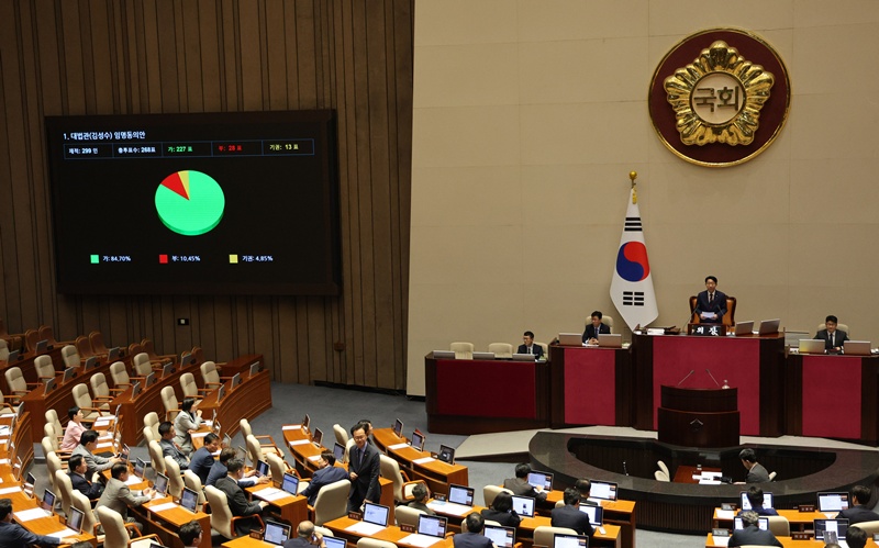 민주당은 대법원장의 제청권과 대통령의 임명권을 별개의 권한으로 바라봐야 한다고 반박하고 있다. 대법원장이 대법관을 제청할 권한이 있듯, 대통령 역시 제청된 후보자에 대해 임명 여부를 판단할 권한이 있다는 논리다. 사진은 지난 17일 서울 여의도 국회에서 열린 제439회 국회(정기회) 제9차 본회의에서 대법관(김성수) 임명동의안이 가결되는 모습. / 뉴시스